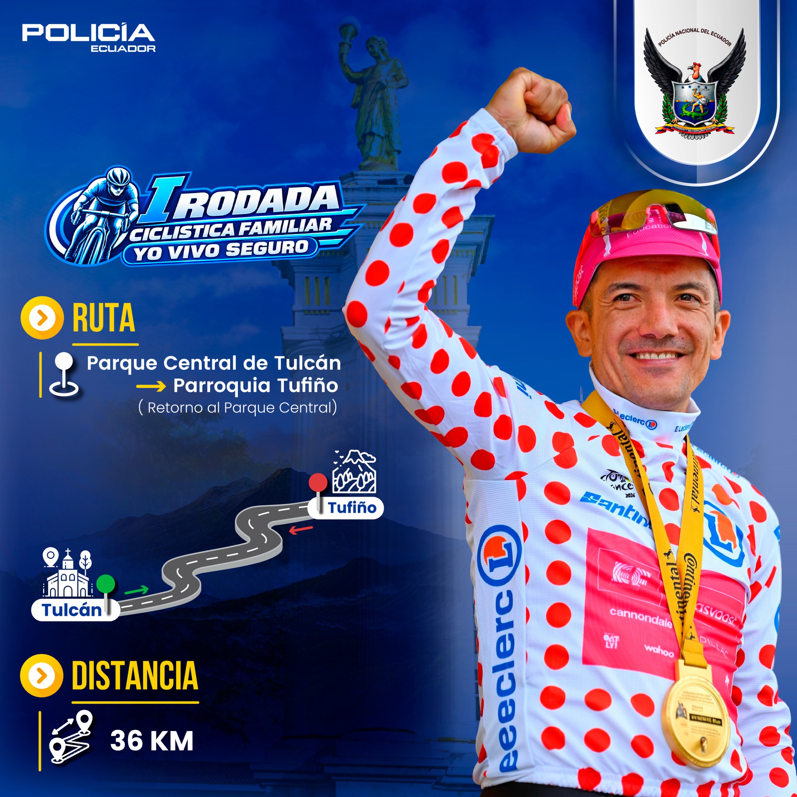 Día 1 - ruta 